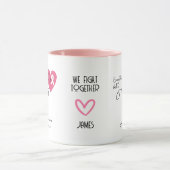 Mug Nom personnalisé Cancer du sein Lutter contre le c (Centre)
