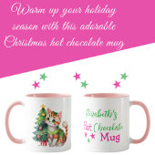 Mug Nom personnalisé chat vert rose chocolat chaud