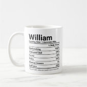 Mug Nom personnalisé Fantaisie personnalisée Faits nut (Gauche)