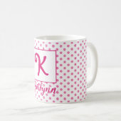 Mug Nom personnalisé/ initial (Devant droit)