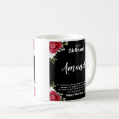 Mug Nom personnalisé Message de Valentine pour une ami (Devant droit)
