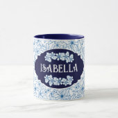 Mug Nom personnalisé Motif floral bleu féminin (Centre)
