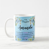 Mug Nom personnalisé Rose bleu Message pour fille (Gauche)