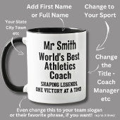 Mug Nom, World Best Athletics Track & Field Coach