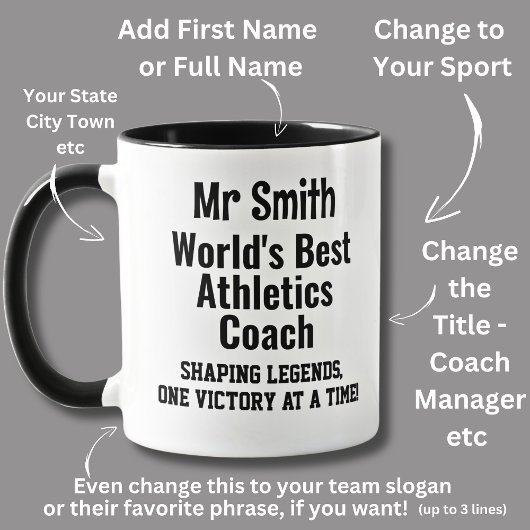 Mug Nom, World Best Athletics Track & Field Coach