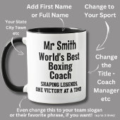 Mug Nom, Worlds Best Boxing Coach