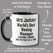 Mug Nom, Worlds Best Boxing Team Manager