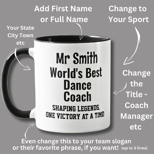 Mug Nom, Worlds Best Dance Entraîneur de danse