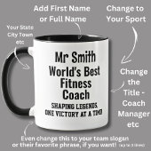 Mug Nom, Worlds Best Fitness Coach