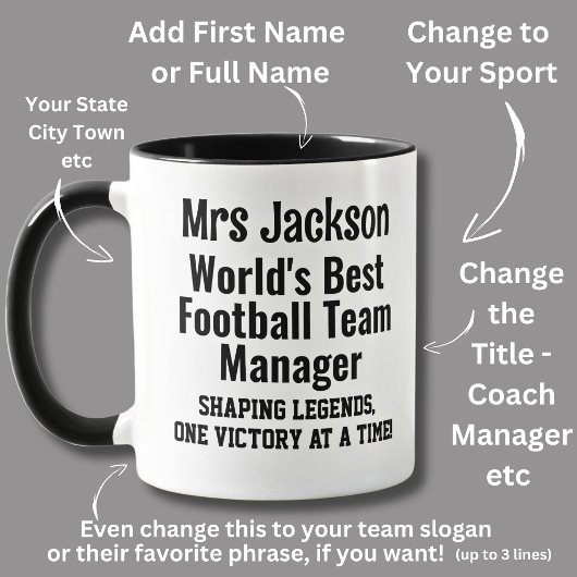 Mug Nom, Worlds Best Football Team Manager