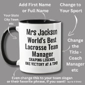 Mug Nom, Worlds Best Lacrosse Team Manager