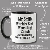 Mug Nom, Worlds Best Wrestling Coach