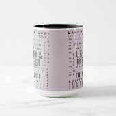 Mug Noms Chrétiens De Dieu, Moderne Simple (Centre)