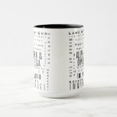 Mug Noms Chrétiens De Dieu, Moderne Simple (Centre)