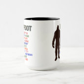 Mug Noms de Bigfoot (Centre)