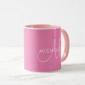 Mug Noms de Modèle personnalisables Monogramme initial (Devant droit)