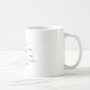 Mug Noms de Poldark