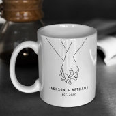 Mug Noms et année de création d'un couple