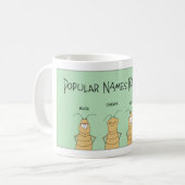 Mug Noms Termites populaires (Devant gauche)