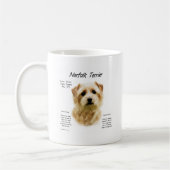 Mug Norfolk Terrier Conception historique (Gauche)