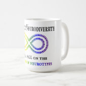 Mug Normaliser la Neurodiversité (Devant droit)