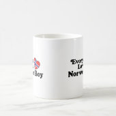 Mug Norwegian Boy (Centre)