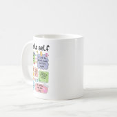Mug Note : Psychologue De L'École D'Autosanté Mentale  (Devant gauche)