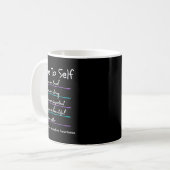 Mug Note To Self You Suicide Prevention Awareness (Devant gauche)