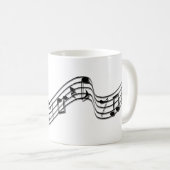 Mug Notes de gratitude (Devant droit)