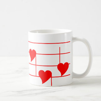 Mug Notes de Love'n