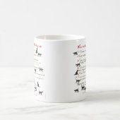 Mug Notes sur l'art doux de vivre en troupe des chats (Centre)