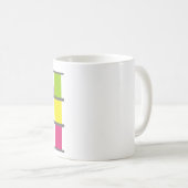 Mug Notions de couture personnalisées (Devant droit)