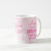 Mug N'oubliez jamais l'appréciation du Merci rose (Devant droit)