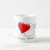 Mug Nous aimons Maman avec des noms (Centre)