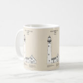 Mug Nouveau phare de Presque Isle - Michigan - SBD (Devant gauche)