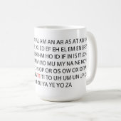 Mug NOUVEAUX MOTS de NOUVELLE de "2 mots de lettre" (Devant droit)