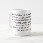 Mug NOUVEAUX MOTS de NOUVELLE de "2 mots de lettre" (Devant gauche)