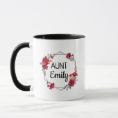 Mug Nouvel Anniversaire De Tante De Niece Nephew (Gauche)