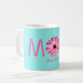 Mug Nouvelle mère personnalisable (Devant gauche)
