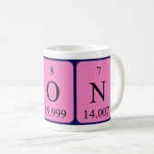 Mug Nouvelle taille de nom de table périodique (Devant droit)