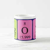 Mug Nouvelle taille de nom de table périodique (Centre)