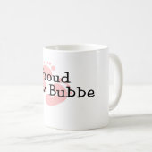 Mug Nouvelles empreintes de pas fières de bébé de (Devant droit)