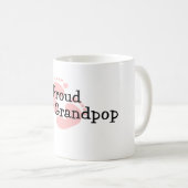 Mug Nouvelles empreintes de pas fières de bébé de (Devant droit)