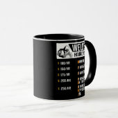 Mug Novelty Welders Tarifs horaires Sarcastiques (Devant droit)