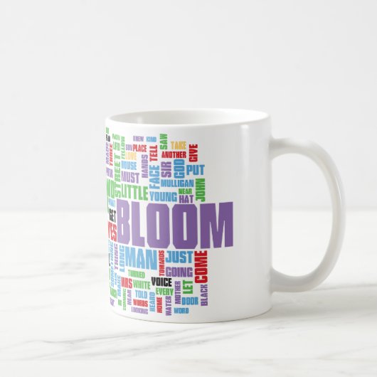 Mug Nuage de mot d'Ulysse (Droite)