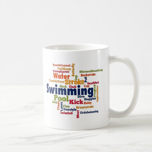 Mug Nuage de mots de natation (Droite)