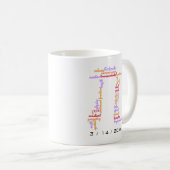 Mug Nuage de mots du jour de Pi (Devant droit)