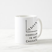 Mug Nuage de points : la corrélation n'est pas la caus (Devant droit)