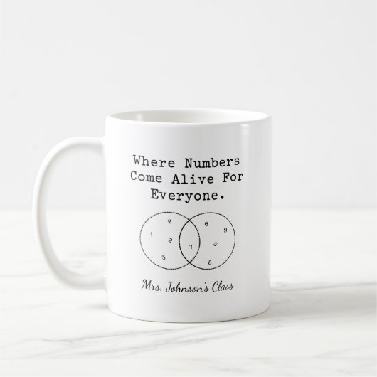 Mug Numbers Come Alive For Everyone Math Fun (Gauche)