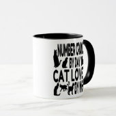 Mug Numéro Amoureux des chats Cruncher (Devant droit)